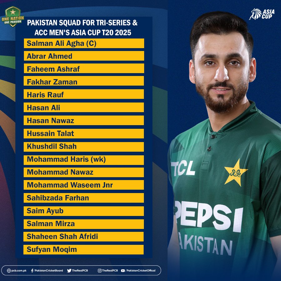 Salman Agha to lead Pakistan’s Asia Cup squad as Babar, Rizwan left out